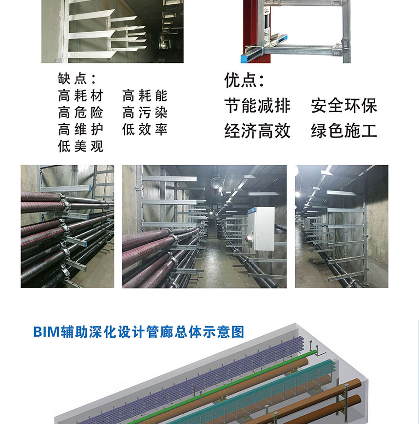 裝配式地下管廊綜合管線支撐系統
