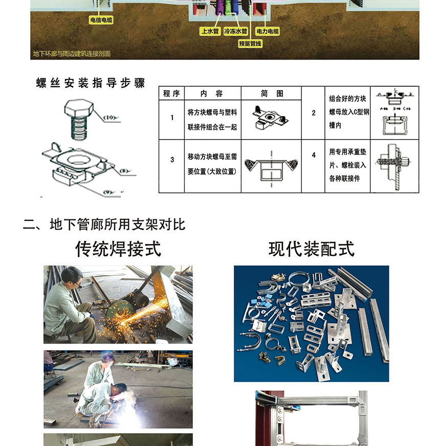 裝配式地下管廊綜合管線支撐系統